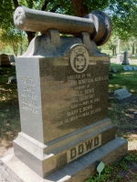 Rosehill tombstone: Thomas F. Dowd (1855-1925):